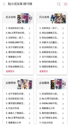 嗶哩輕小說安卓版截圖