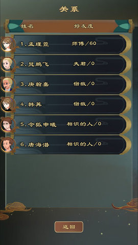 仙之煉金術師