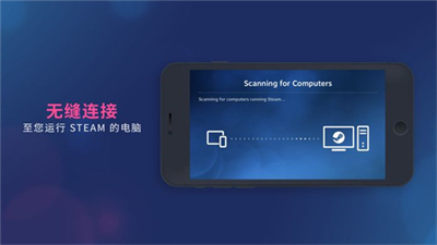 SteamLink TV版截圖