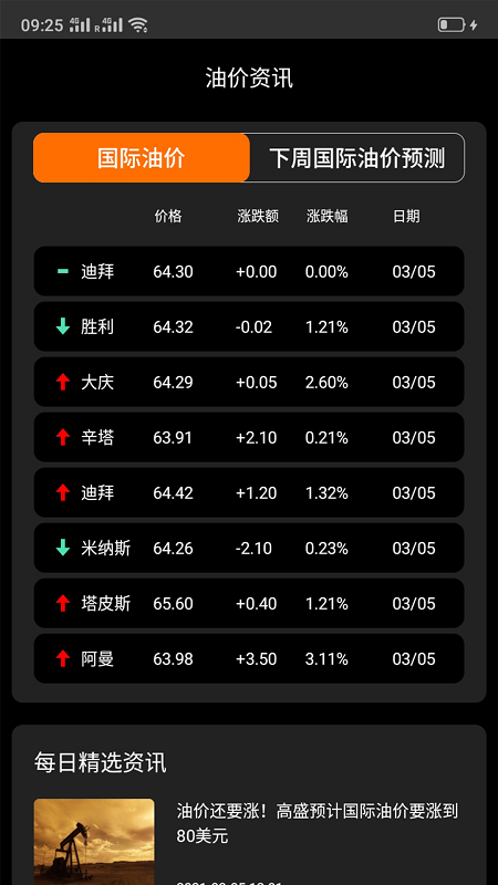 匯油通官方版截圖
