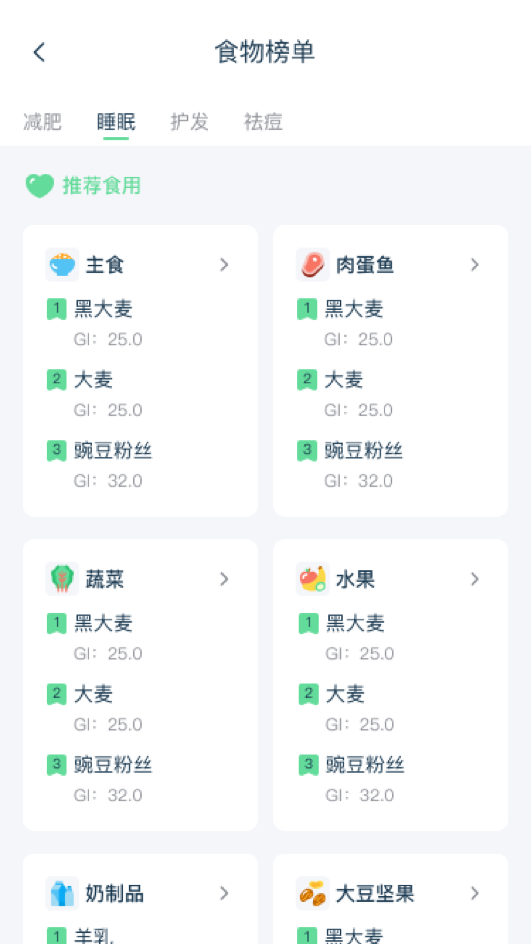幻創(chuàng)輕飲食截圖