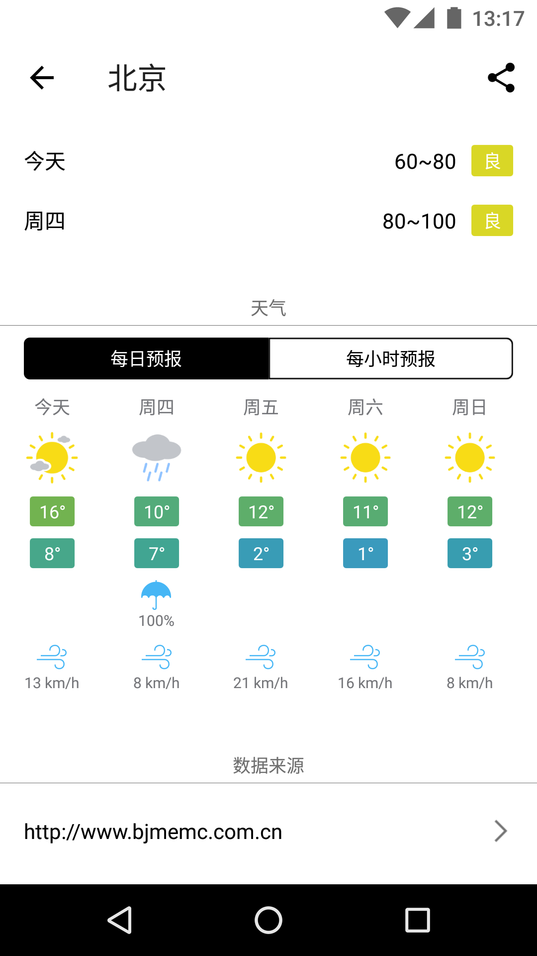 在意空氣截圖