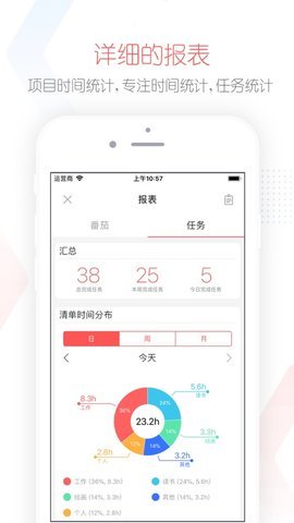 專注清單會(huì)員