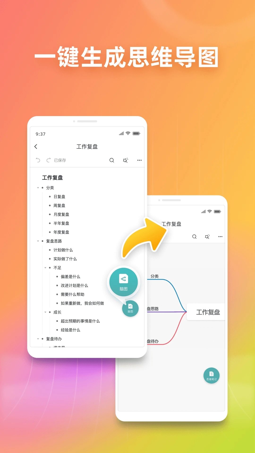 ProcessOn思維導(dǎo)圖截圖