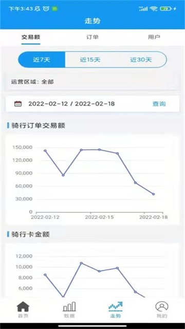 小彬掌柜軟件