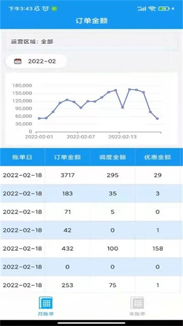 小彬掌柜軟件截圖