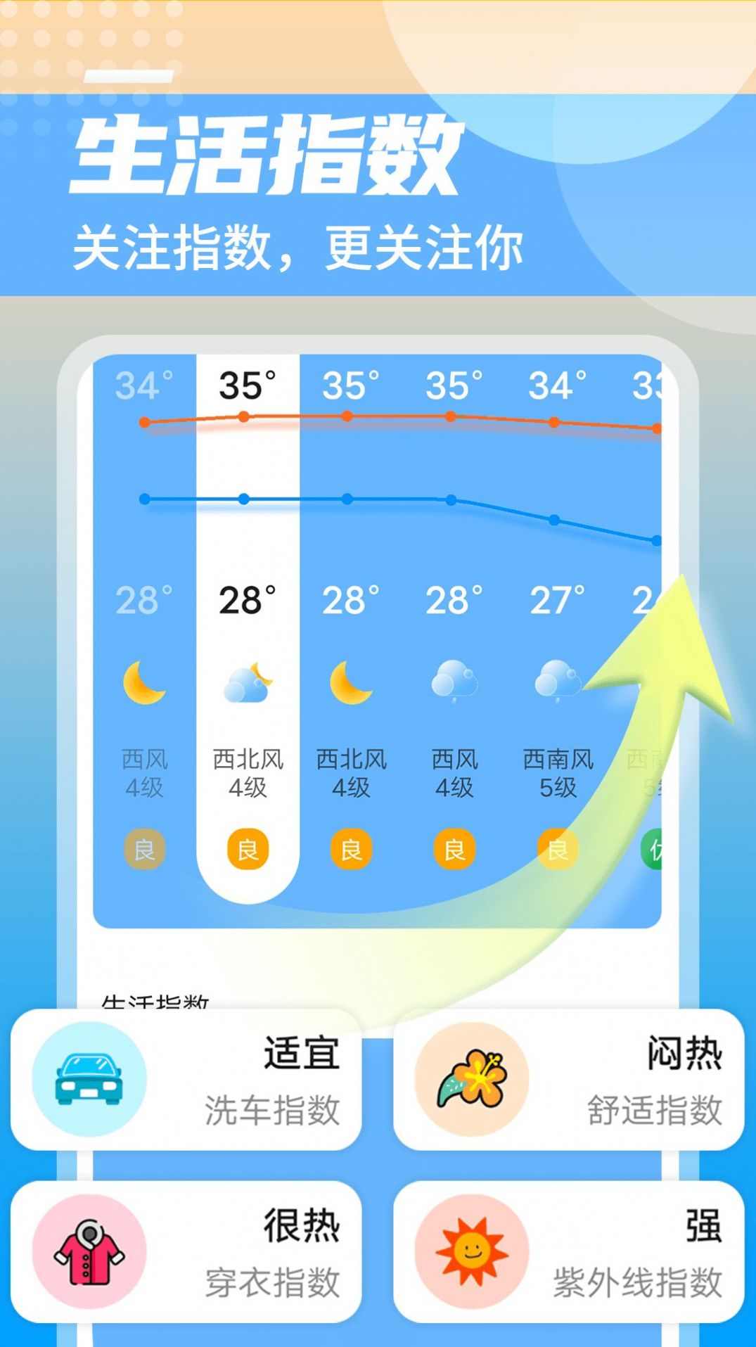 舉舉靜享天氣截圖