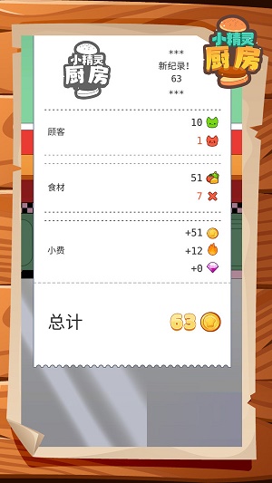 小精靈廚房手游