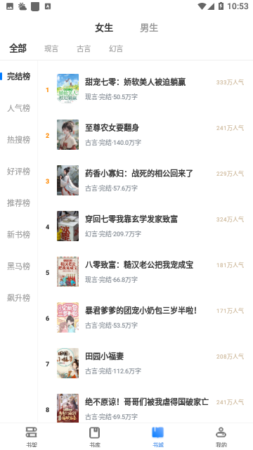 微趣小說正版
