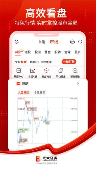 光大金陽光極速版