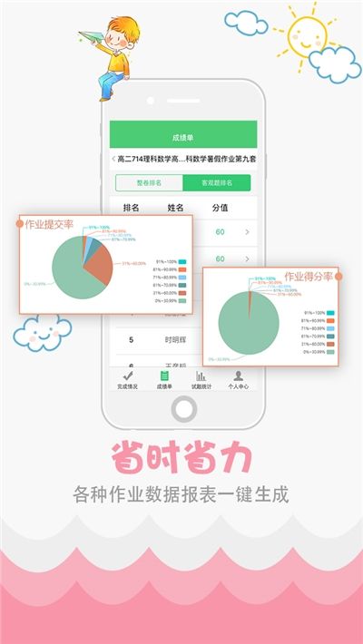 學科網截圖