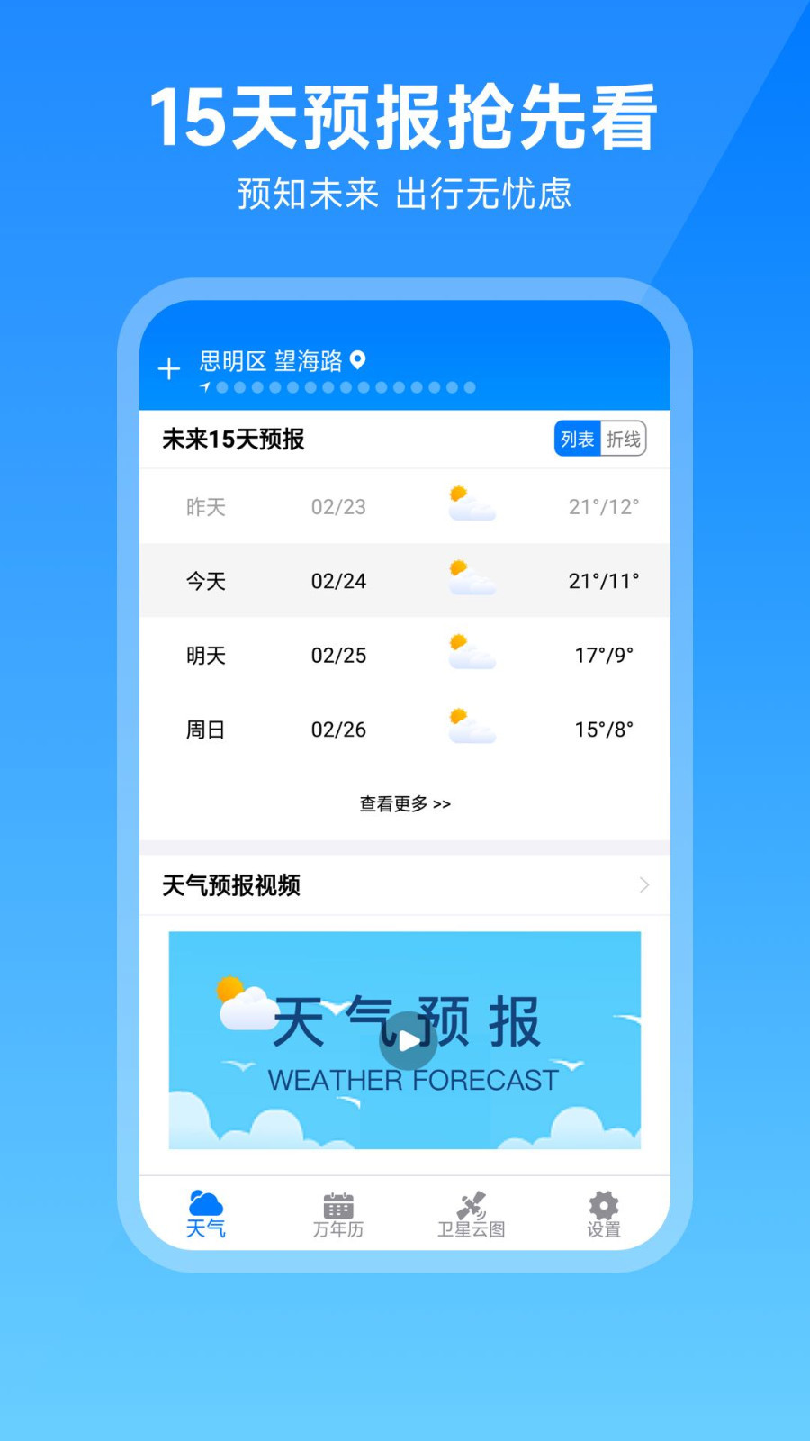 出行天氣