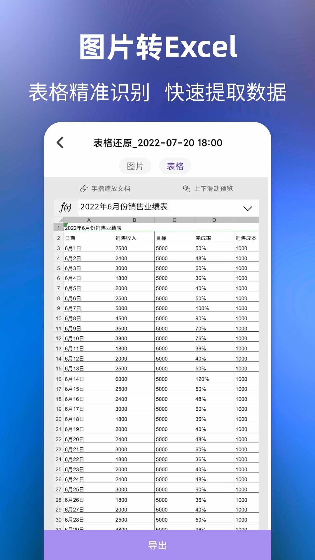文字提取截圖
