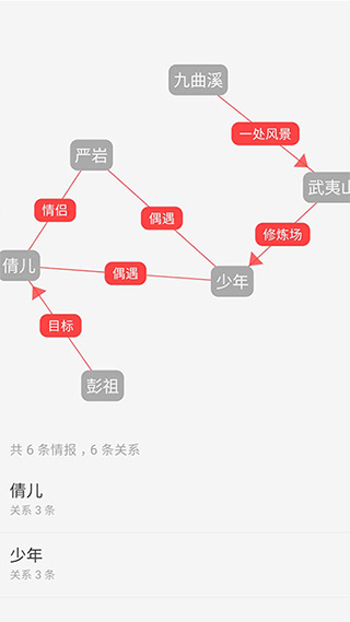 云上寫作手機(jī)客戶端