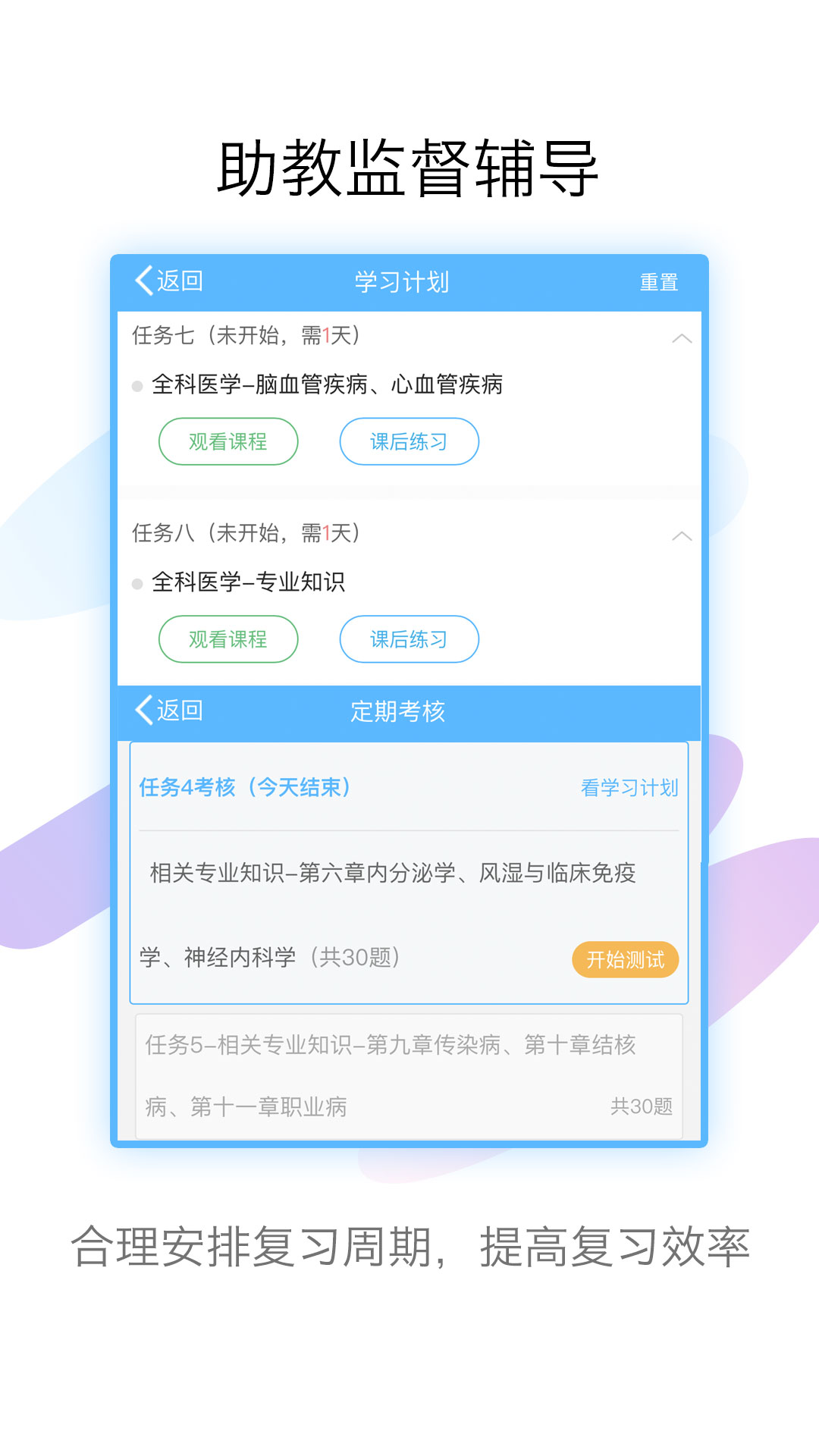 內(nèi)科高級職稱考試寶典
