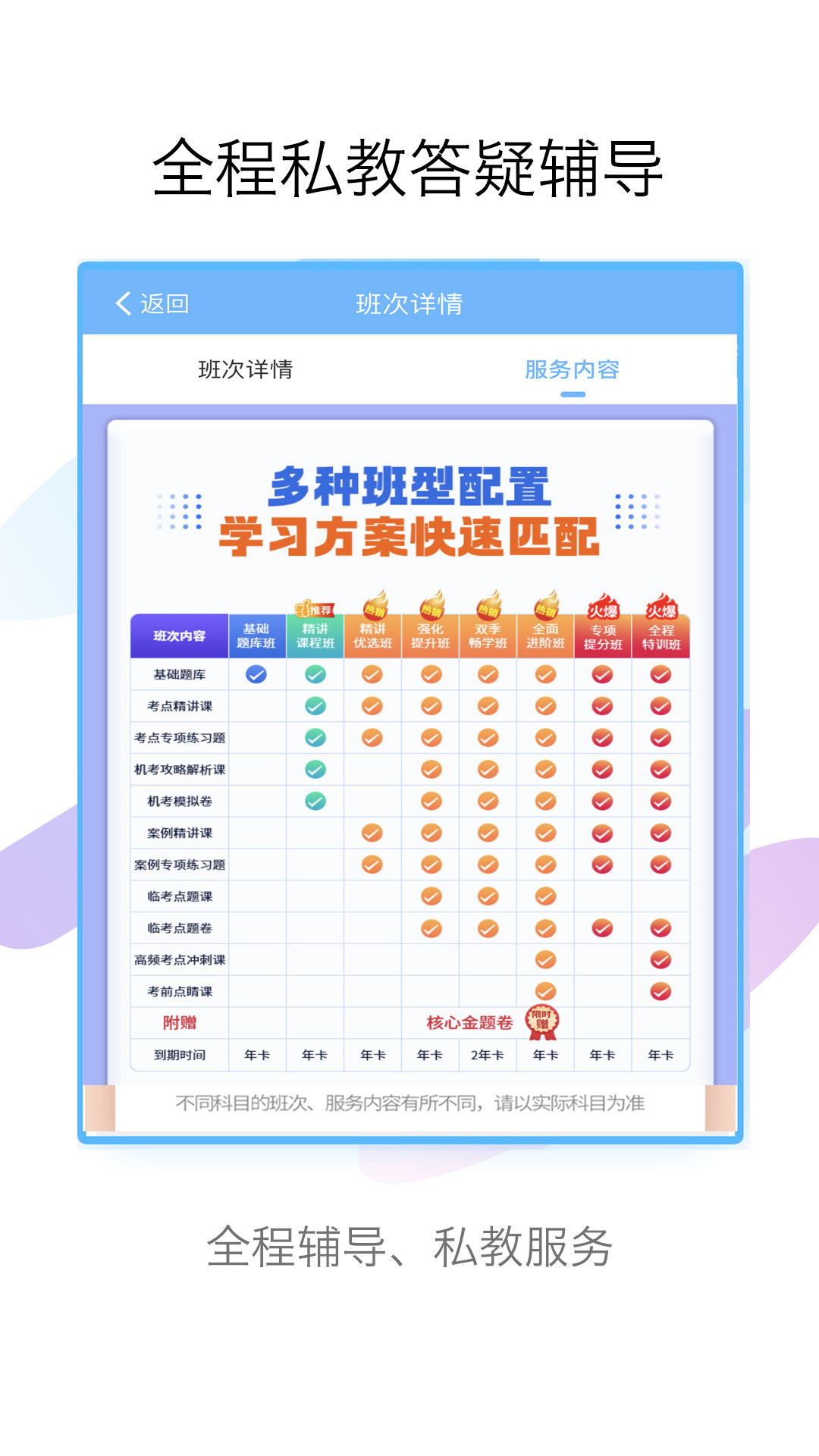 內(nèi)科高級職稱考試寶典截圖