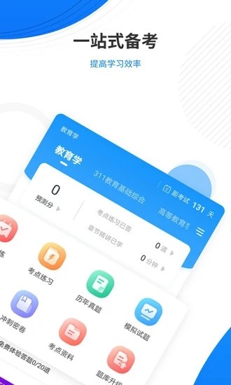 教育學(xué)考研準題庫