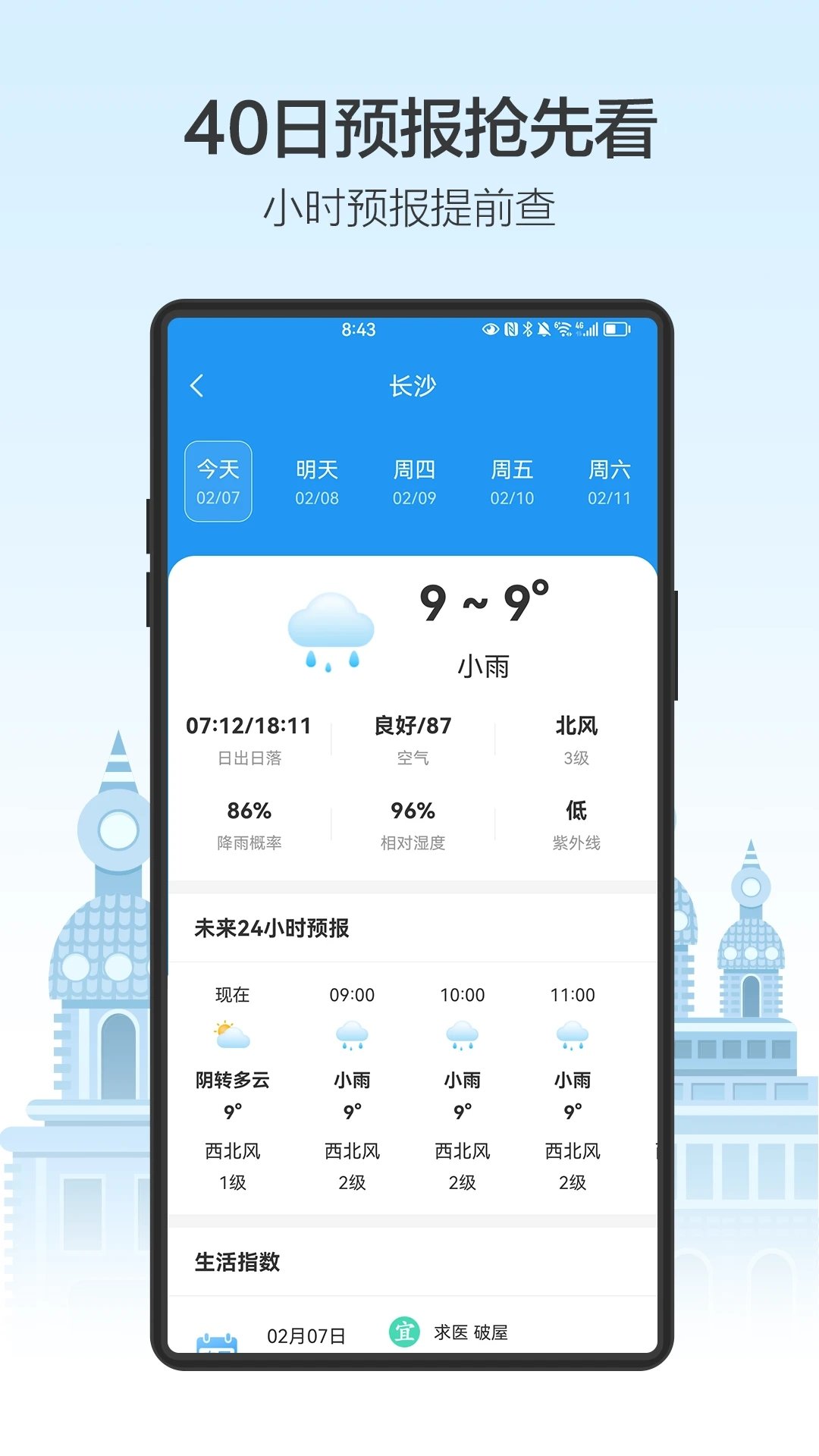 最佳天氣軟件截圖