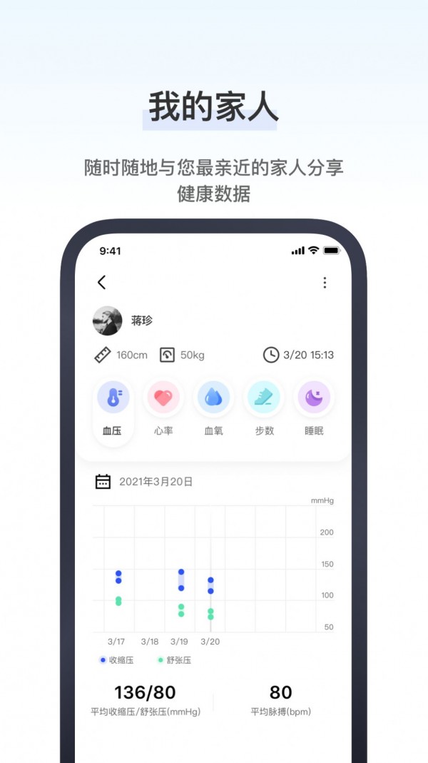 研和健康管家截圖