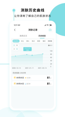 美麗肌因
