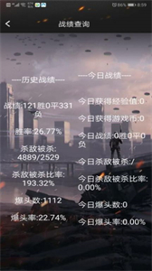 cf裝備助手安卓版截圖