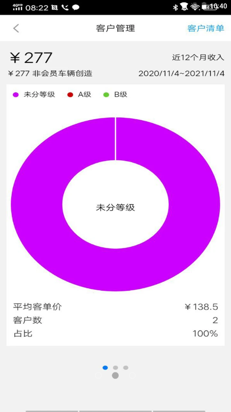 元一汽車截圖