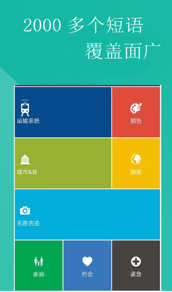 日語翻譯器手機版語言翻譯軟件