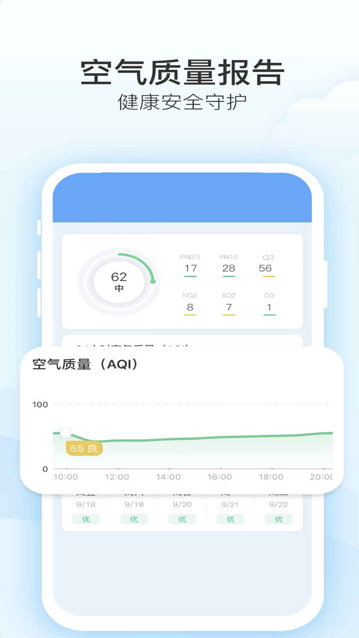知新天氣