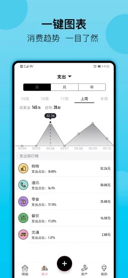 萌豬記賬APP快速記賬版