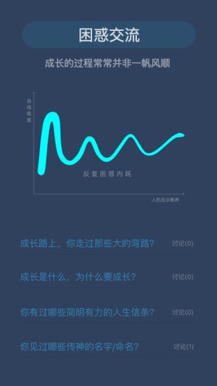 開(kāi)悟之坡