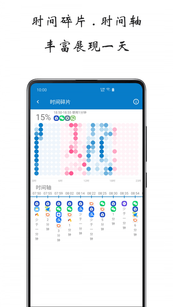屏幕使用時(shí)間記錄管理系統(tǒng)工具截圖