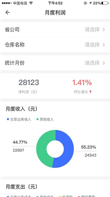 景天平臺截圖