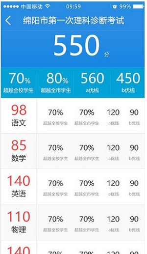 生學堂學生端成績查詢