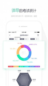 樂華閱卷手機版