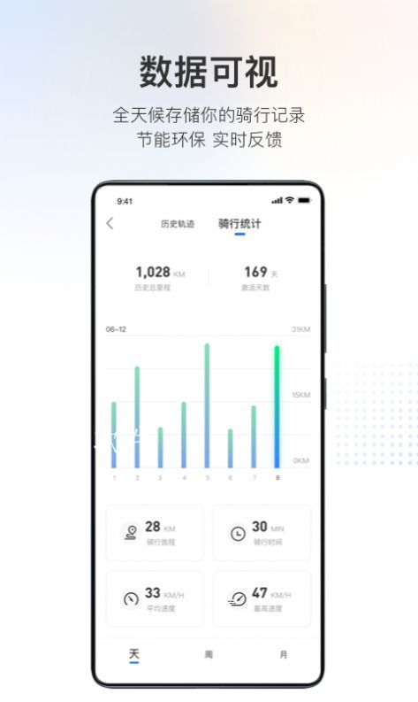 派電出行官方版