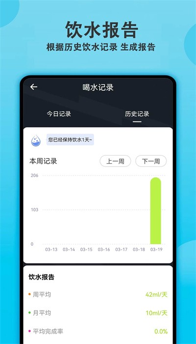 每日喝水提醒軟件截圖