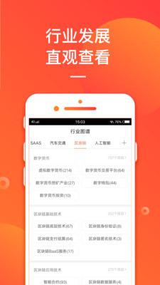 IT桔子官方截圖