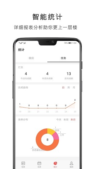番茄清單