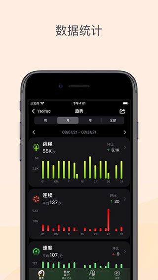 yaoyao跳繩官方版截圖