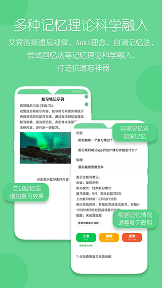 復(fù)習(xí)規(guī)劃筆記