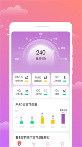 映月天氣截圖