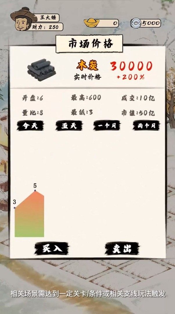 模擬古代城