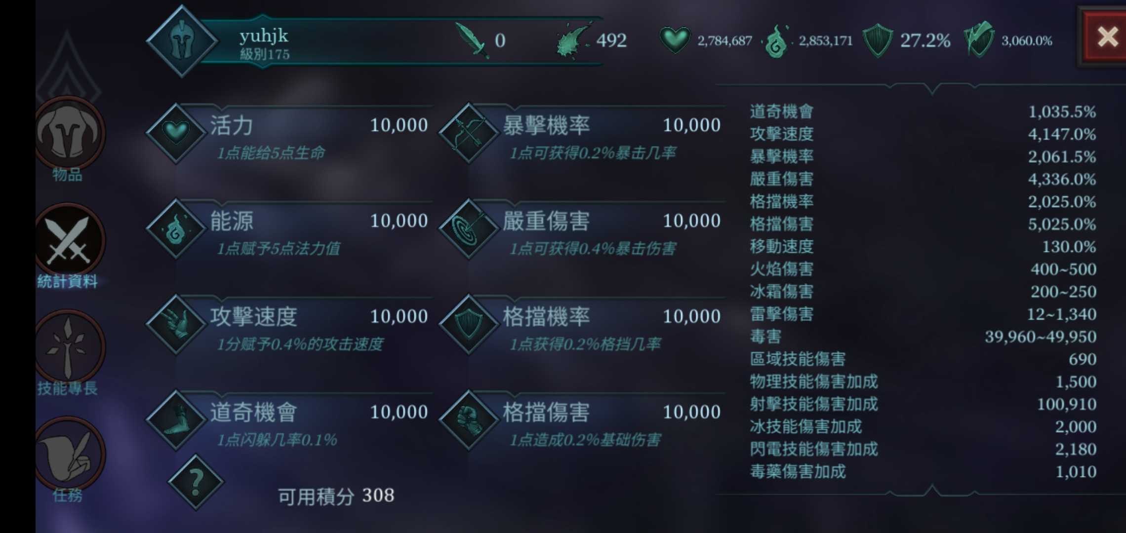 復仇RPG