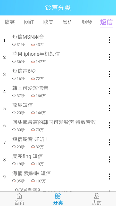 鈴聲編輯大師截圖