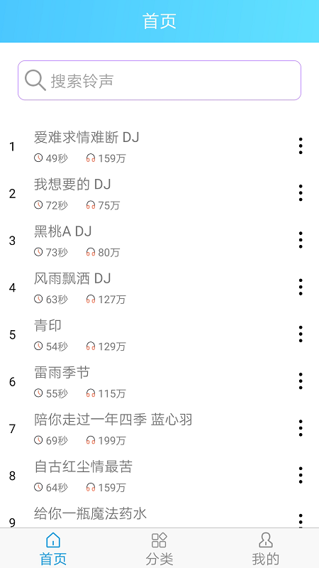 鈴聲編輯大師截圖