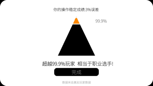 我的游戲天賦截圖