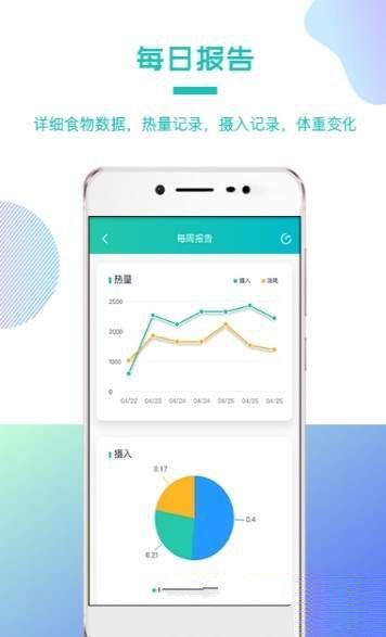 我的卡路里客戶端