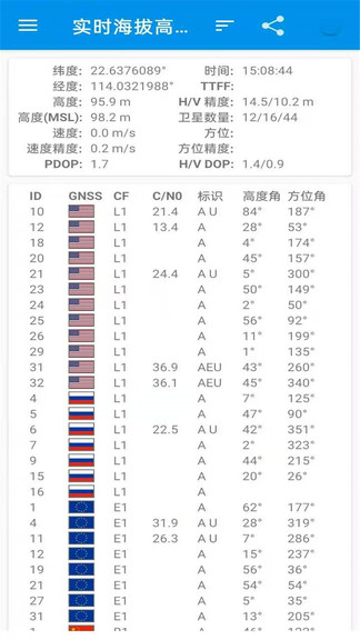 衛(wèi)星高清地圖截圖