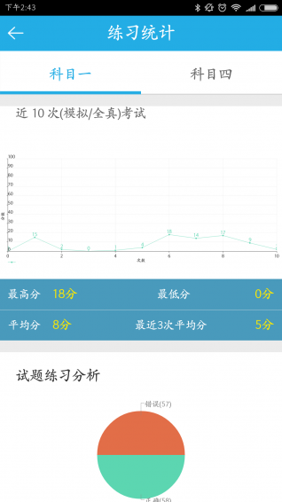車學(xué)堂手機(jī)客戶端