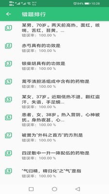 中醫(yī)針灸學(xué)堂截圖